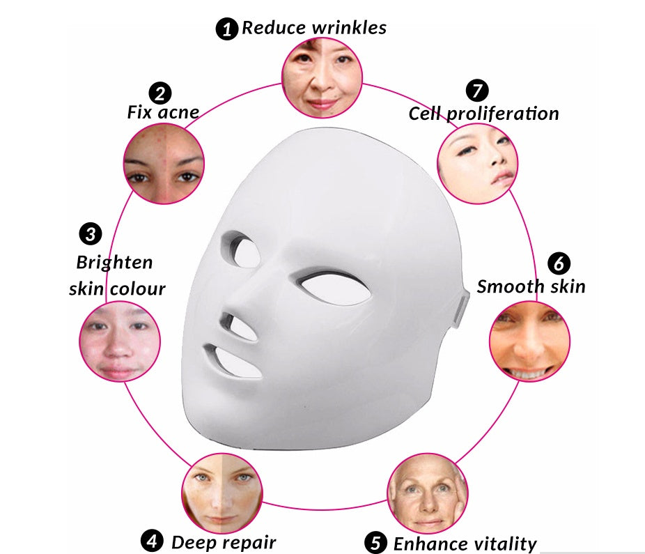 Led Facial beauty instrument Secondary image